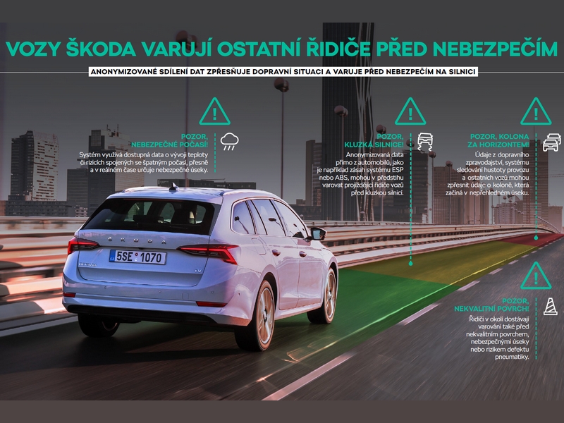 Infotainment vozů Škoda varuje před nebezpečím